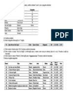 00b - Biblioteca (criar tabela e manipular informação).pdf