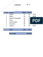 Student Sai's Excellent Report Card Performance - 88