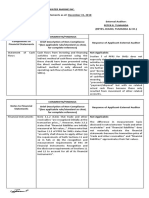 Audited Financials of BROADWATER MARINE INC for 2018