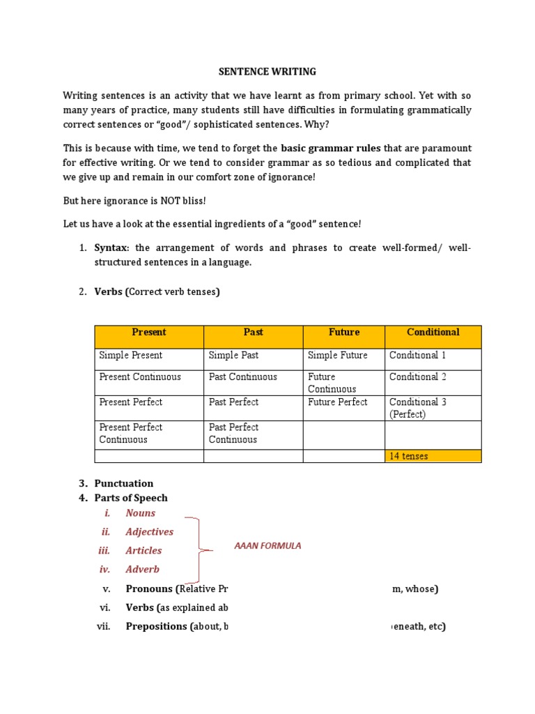 Mastering Sentence Writing Skills | PDF | Part Of Speech | Verb