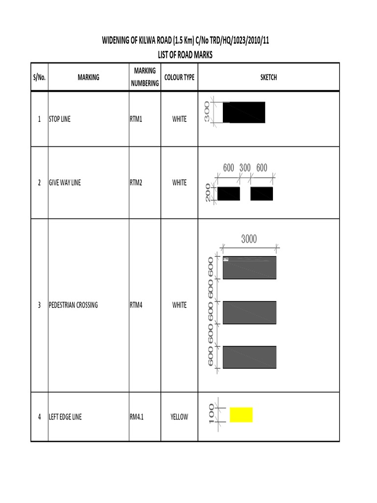 Standard Road Marking Dimensions | PDF | Streets And Roads ...
