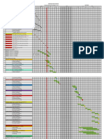 Detail Construction Schedule