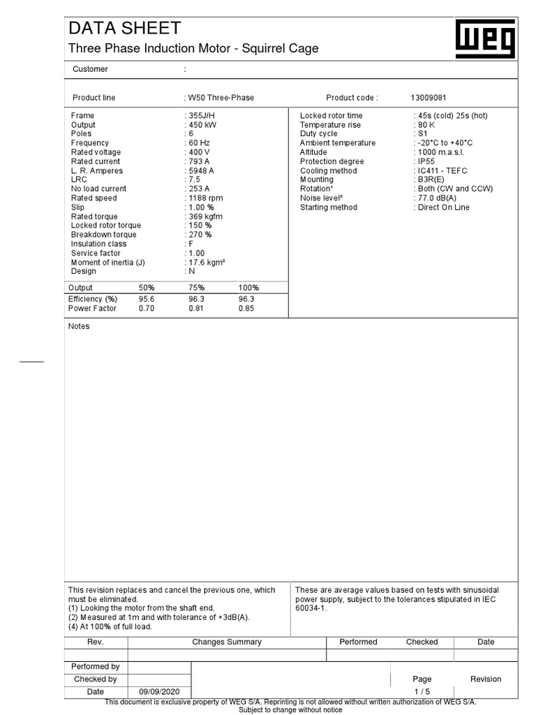 Industrial Motor Specifications | PDF | Electric Motor | Power (Physics)