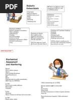 DKA Protocol With Calculation Sheet