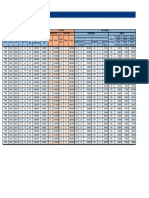 For Local Sales Only Project: The Pines Pricelist Location: San Pedro, Laguna Price List: February 6, 2020