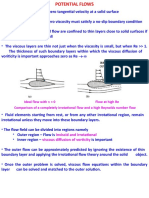 An IDEAL FLOW Has A Non-Zero Tangential Velocity at A Solid Surface