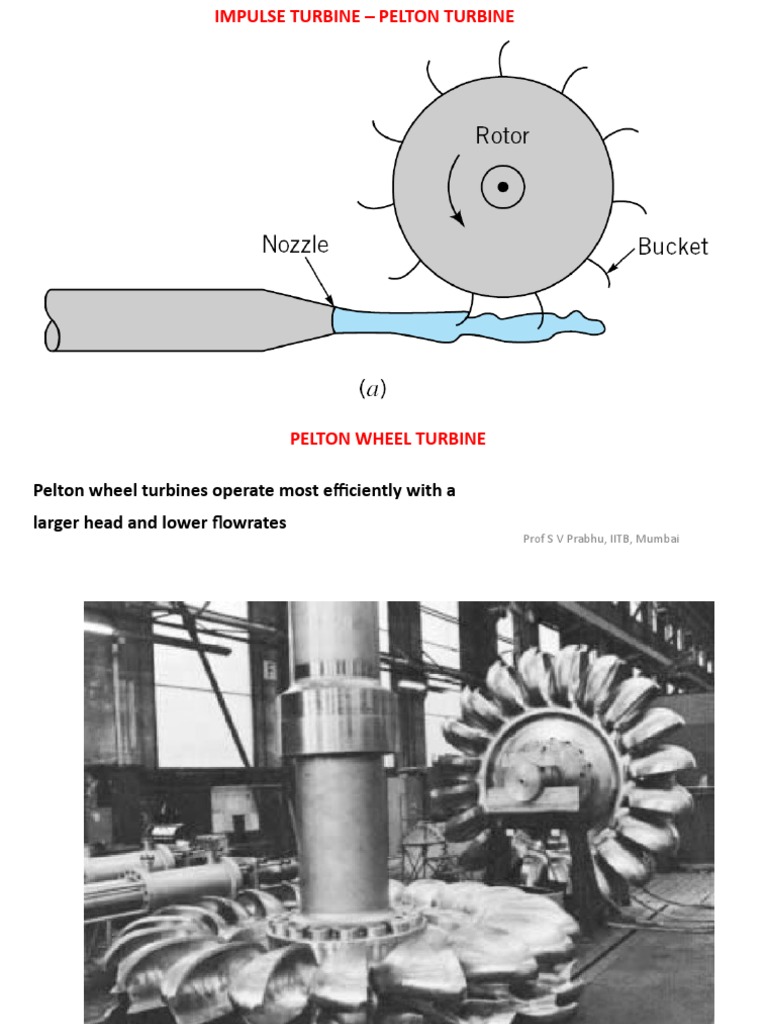 An In-Depth Look at Pelton Wheel Turbines | PDF | Turbine | Dynamics ...