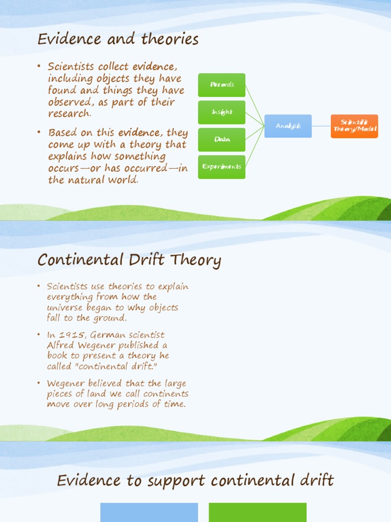 Plate Tectonics Comprehension Activity Slides PDF Plate Tectonics
