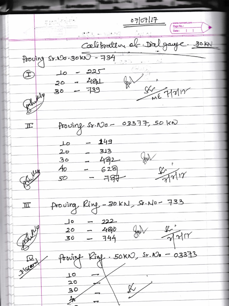 Dial Gauge Calibration PDF