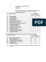 Final Guidelines For Filling Annual Performance Appraisal Repor