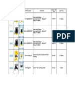 Sick PN Photo Data Sheet Model Number Comments Lead Time Comau Unit Price