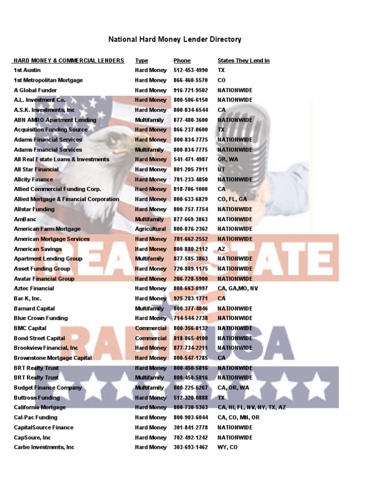 National Hard Money Lender Directory  PDF  Mortgage Loan  Loans