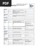 DuckDuckGo - Cheat Sheet FULL