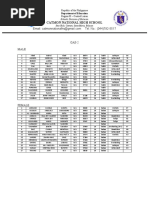 Atalogo Onlyf | PDF