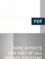 Jaipur National University: Bop I Assignment