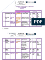 Planificarea Activitatilor Educative Scolare Si Extrascolare 20192020