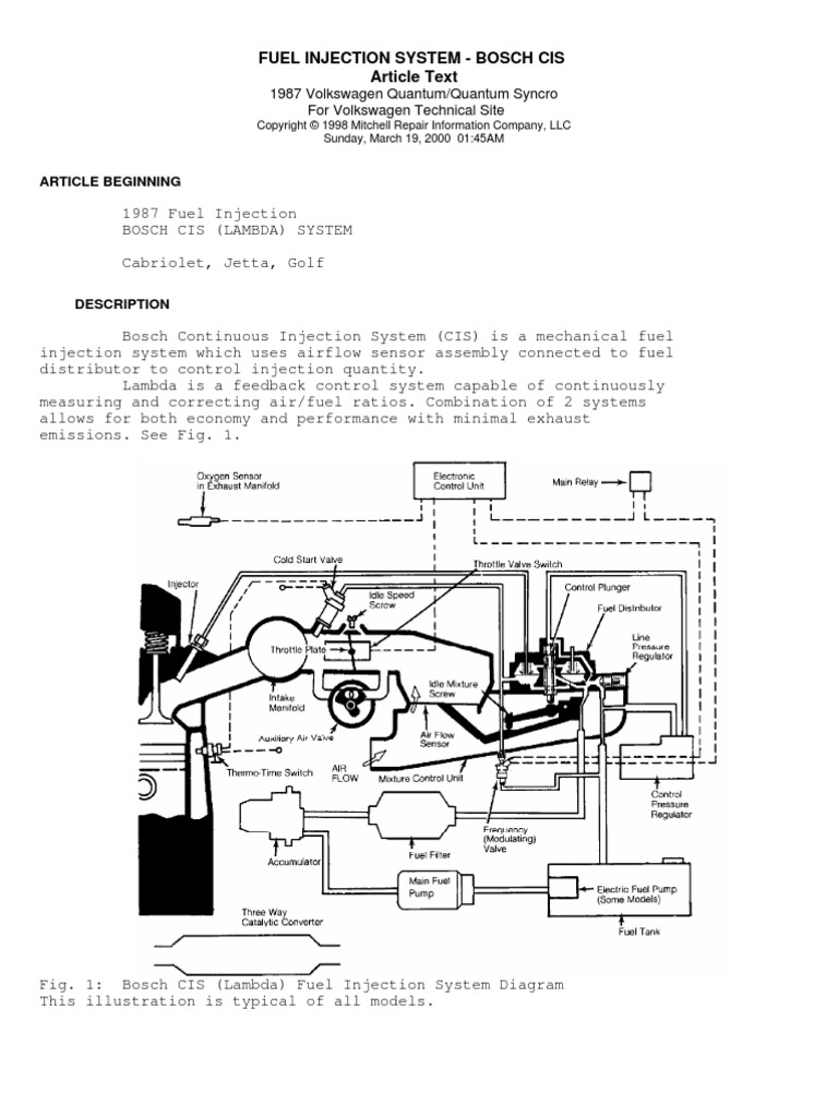 Fuel Injection System Bosch Cis Article Text