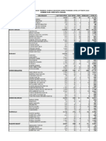 BLT Covid 19 Kota Padang 2020 TT PDF