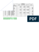 Parcial 1 - Contabilidad de Costos