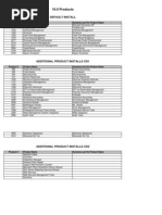 Lista de Tablas GP