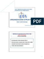 Organizaciona Struktura 2020 - Deo II PDF