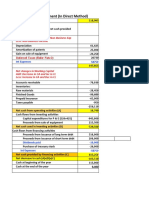 Cash Flow Statement (In Direct Method) : Add: Non-Cash Charges and Non-Business Exp Less: Non-Business Income