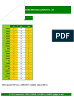 Tariffe Torino-Montechiaro 2020