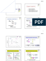 Diagram Logaritmik PDF