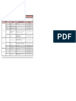 Matriz de Control de Riesgos Ocupacionales