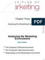 Chapter Three: Analyzing The Marketing Environment