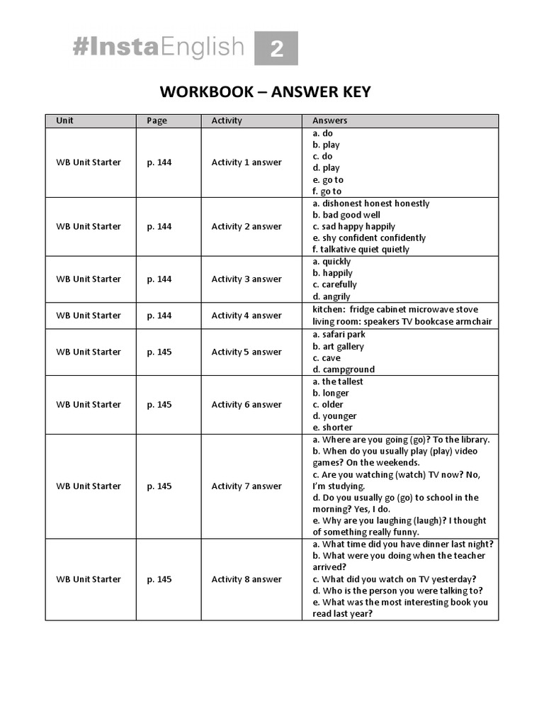 Workbook Answer Key Overview | PDF | Clothing