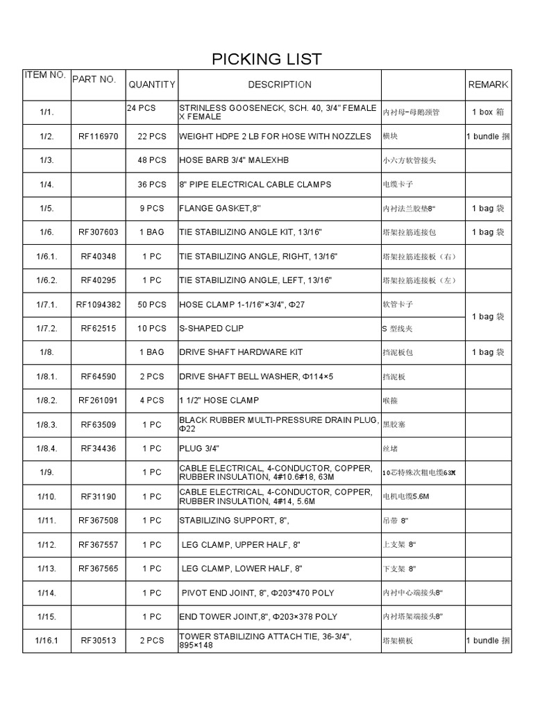 13 Plywood Boxes Detailed List (Approximate, Not Final) PDF Washer