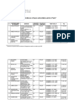 UMM Liste Des Résidences Et Foyers Universitaires Privés À Tunis Juin 2017 PDF