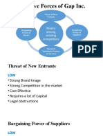 Porter's Five Forces of Gap Inc.: Rivalry Among Existing Competitors