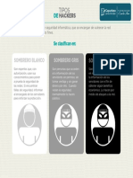 Tipos de Hacker PDF