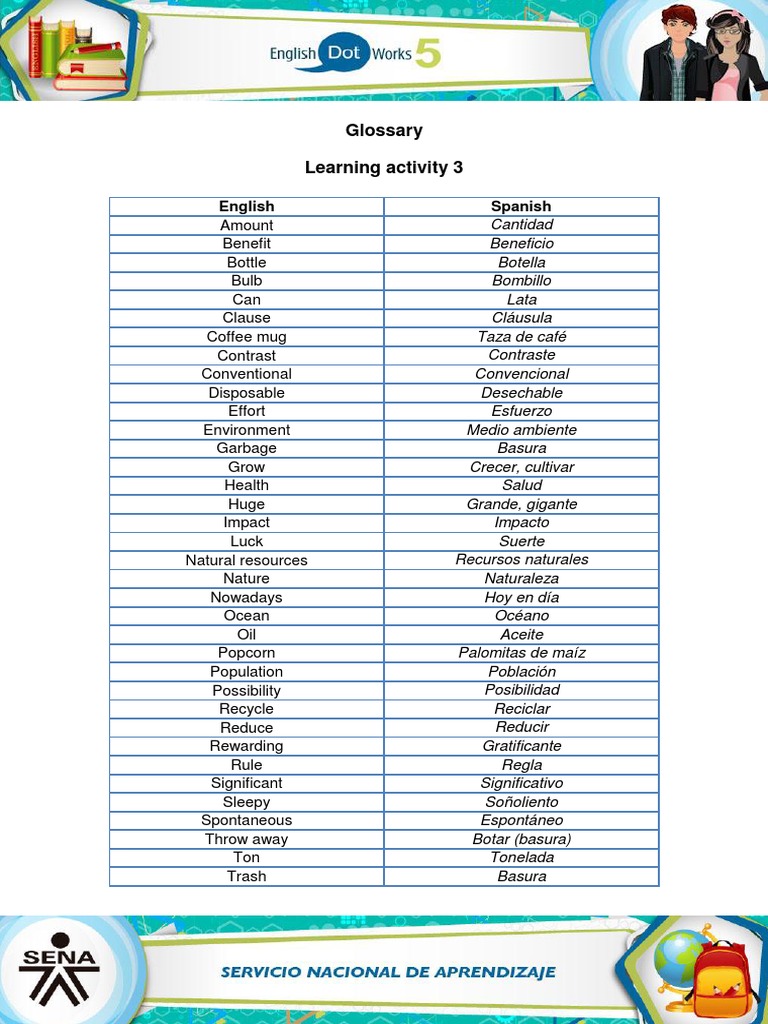 Glossary 3 PDF | PDF | Plantas | Alimentos