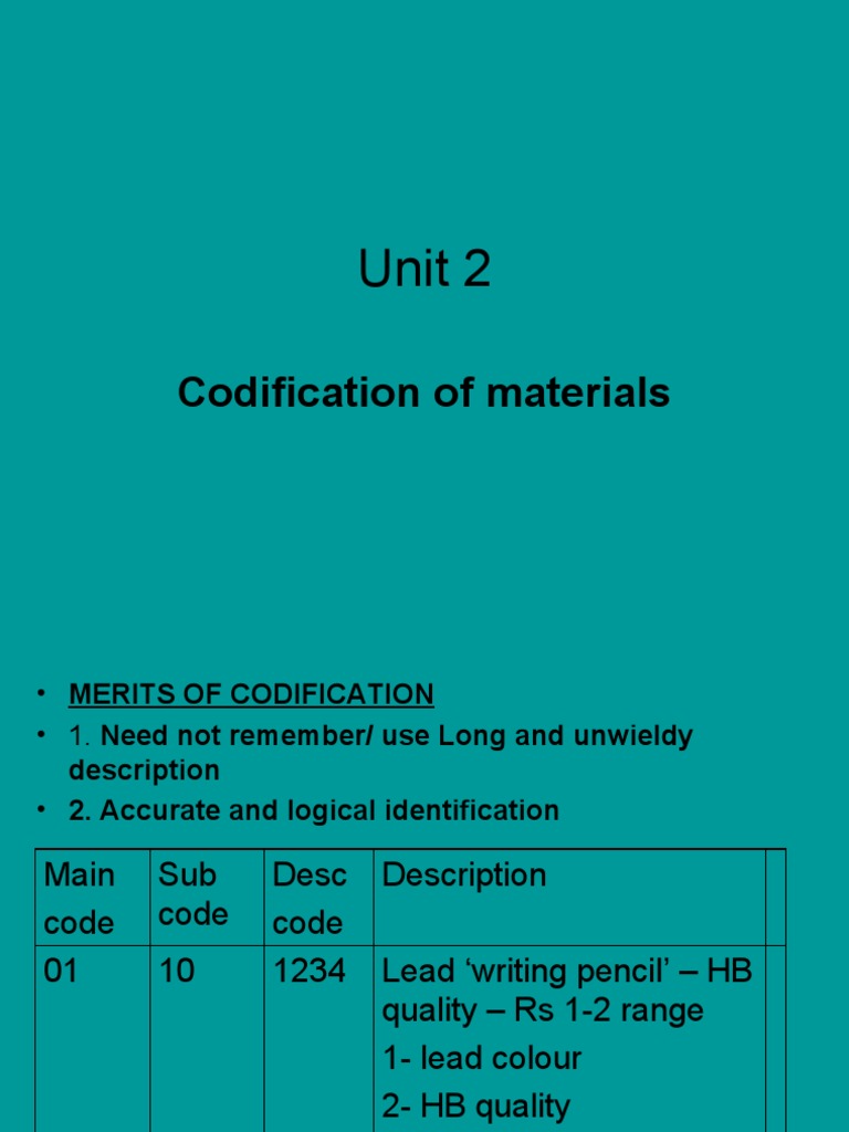 Benefits and Drawbacks of Codification | PDF