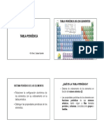 Tabla periodica UA IA.pdf