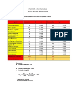 Prácticas de Índices de Biodiversidad - PARIA MILLA ANIBAL PDF