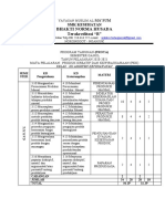 Prota 2020/2021