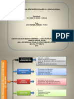 Actividad de Aprendizaje Mapa Conceptual Etapas Procesales de La Accion Penal