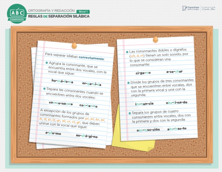 Reglas de separación silábica | PDF