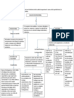 Mapa PDF