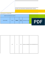 Matriz Requisitos Legales plan de emergencias dental (1) (1).xls