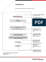 Instrucciones diseño portada tesis.pdf