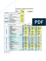 PDF Ac 6 Ev 6 Simulador de Costos Dfi Liba DD