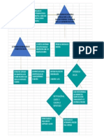 Diagrama de Flujo