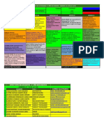 Planificador de Actividades PDF