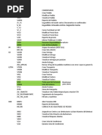 Liberar pedidos bloqueados en SAP VKM3 | PDF | Informática | Software