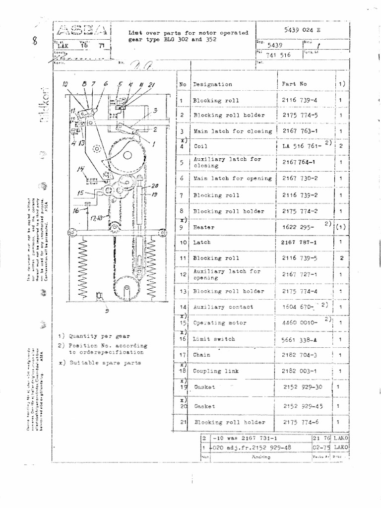 ASEA - Spare Parts List BLG | PDF